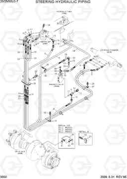 3050 STEERING HYDRAULIC PIPING 20LC/25LC/30LC-7, Hyundai