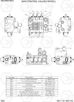 3A21 MAIN CONTROL VALVE(3-SPOOL) 20LC/25LC/30LC-7, Hyundai