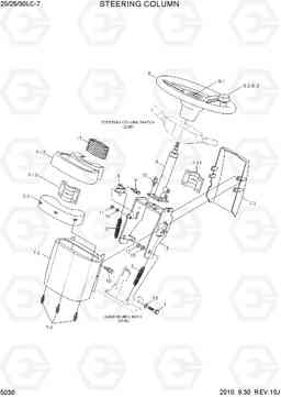 5030 STEERING COLUMN 20LC/25LC/30LC-7, Hyundai