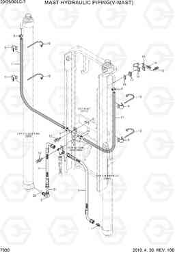 7030 MAST HYDRAULIC PIPING(V-MAST) 20LC/25LC/30LC-7, Hyundai