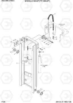 7120 MIDDLE MAST(TF-MAST) 20LC/25LC/30LC-7, Hyundai