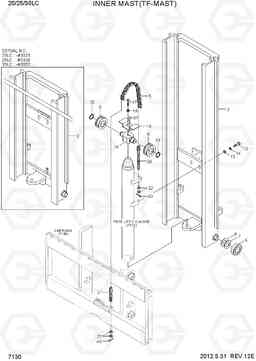 7130 INNER MAST(TF-MAST) 20LC/25LC/30LC-7, Hyundai