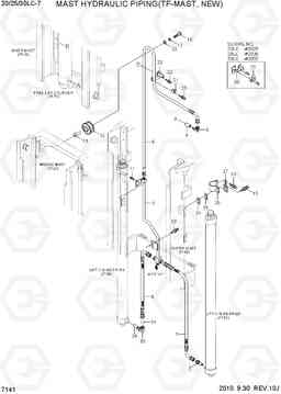 7141 MAST HYDRAULIC PIPING(TF-MAST,NEW) 20LC/25LC/30LC-7, Hyundai