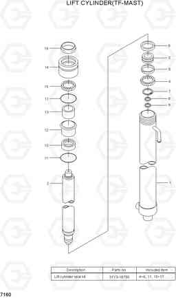 7160 LIFT CYLINDER(TF-MAST) 20LC/25LC/30LC-7, Hyundai