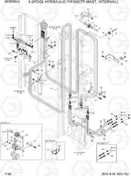 7190 4-SPOOL HYDRAULIC PIPING(TF-MAST) 20LC/25LC/30LC-7, Hyundai