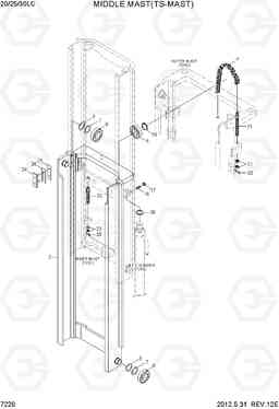 7220 MIDDLE MAST(TS-MAST) 20LC/25LC/30LC-7, Hyundai