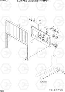 7250 CARRIAGE & BACKREST(TS-MAST) 20LC/25LC/30LC-7, Hyundai