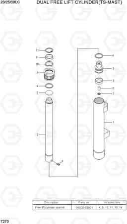 7270 FREE LIFT CYLINDER(TS-MAST) 20LC/25LC/30LC-7, Hyundai