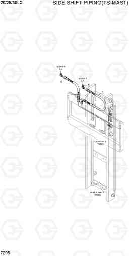 7295 SIDE SHIFT PIPING(TS-MAST) 20LC/25LC/30LC-7, Hyundai