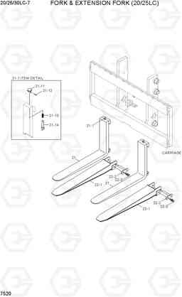 7520 FORK & EXTENSION FORK(20/25LC) 20LC/25LC/30LC-7, Hyundai