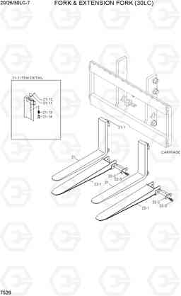 7526 FORK & EXTENSION FORK(30LC) 20LC/25LC/30LC-7, Hyundai