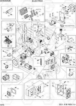 1010 ELECTRIC 22B/25B/30B/32B-7, Hyundai
