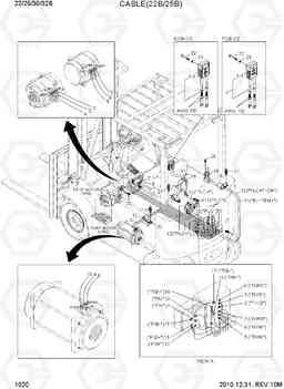 1020 CABLE(22B/25B) 22B/25B/30B/32B-7, Hyundai