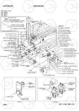 1030 HARNESS 22B/25B/30B/32B-7, Hyundai