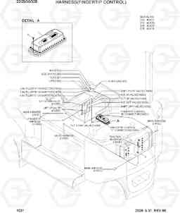 1031 HARNESS(FINGERTIP CONTROL) 22B/25B/30B/32B-7, Hyundai