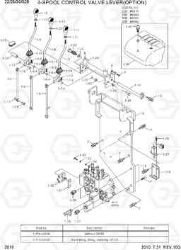 2010 3-SPOOL CONTROL VALVE LEVER(OPTION) 22B/25B/30B/32B-7, Hyundai