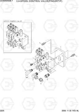 2025 3,4-SPOOL CONTROL VALVE(FINGERTIP) 22B/25B/30B/32B-7, Hyundai