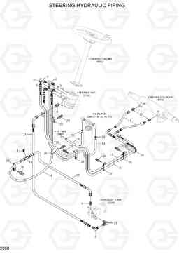 2050 STEERING HYDRAULIC PIPING 22B/25B/30B/32B-7, Hyundai