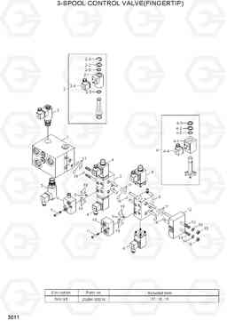 3011 3-SPOOL CONTROL VALVE(FINGERTIP) 22B/25B/30B/32B-7, Hyundai