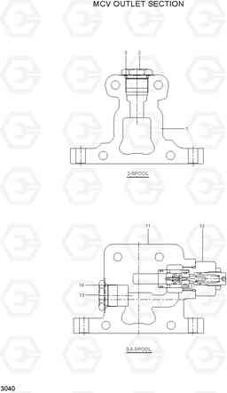 3040 MCV OUTLET SECTION 22B/25B/30B/32B-7, Hyundai