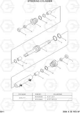 5011 STEERING CYLINDER 22B/25B/30B/32B-7, Hyundai
