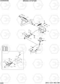 5040 BRAKE SYSTEM 22B/25B/30B/32B-7, Hyundai