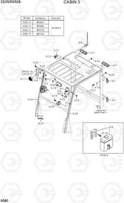 6080 CABIN 3 22B/25B/30B/32B-7, Hyundai