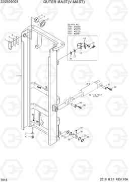 7010 OUTER MAST(V-MAST) 22B/25B/30B/32B-7, Hyundai