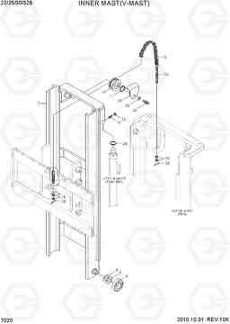 7020 INNER MAST(V-MAST) 22B/25B/30B/32B-7, Hyundai