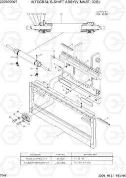 7046 INTEGRAL S-SHIFT ASSY(V-MAST,32B) 22B/25B/30B/32B-7, Hyundai