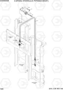 7060 3-SPOOL HYDRAULIC PIPING(V-MAST) 22B/25B/30B/32B-7, Hyundai