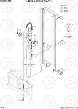 7120 INNER MAST(VF-MAST) 22B/25B/30B/32B-7, Hyundai