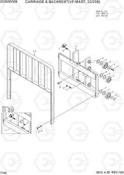 7140 CARRIAGE & BACKREST(VF-MAST, 22/25B) 22B/25B/30B/32B-7, Hyundai