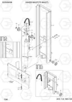 7230 INNER MAST(TF-MAST) 22B/25B/30B/32B-7, Hyundai