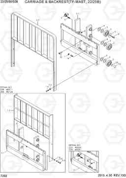 7250 CARRIAGE & BACKREST(TF-MAST, 22B/25B) 22B/25B/30B/32B-7, Hyundai