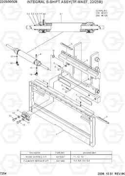 7254 INTEGRAL S-SHIFT ASSY(TF-MAST,22/25B) 22B/25B/30B/32B-7, Hyundai