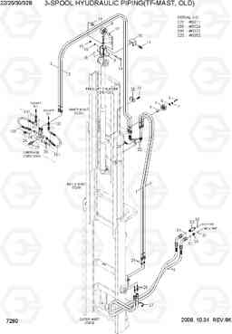 7280 3-SPOOL HYDRAULIC PIPING(TF-MAST, OLD) 22B/25B/30B/32B-7, Hyundai