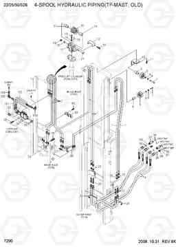 7290 4-SPOOL HYDRAULIC PIPING(TF-MAST, OLD) 22B/25B/30B/32B-7, Hyundai