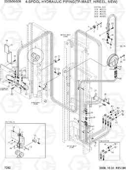 7292 4-SPOOL HYD PIPING(TF-MAST,H/REEL, NEW) 22B/25B/30B/32B-7, Hyundai