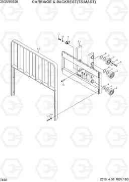 7450 CARRIAGE & BACKREST(TS-MAST) 22B/25B/30B/32B-7, Hyundai