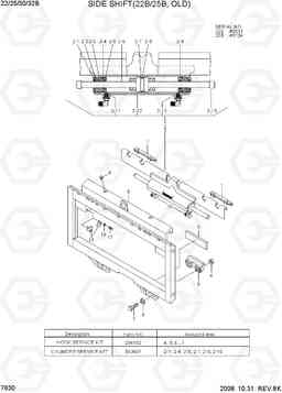 7630 SIDE SHIFT (CASCADE, 22/25B, OLD) 22B/25B/30B/32B-7, Hyundai