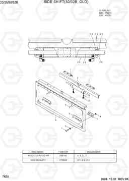 7635 SIDE SHIFT (CASCADE, 30/32B, OLD) 22B/25B/30B/32B-7, Hyundai