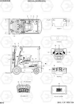 8010 DECAL(KOREAN) 22B/25B/30B/32B-7, Hyundai