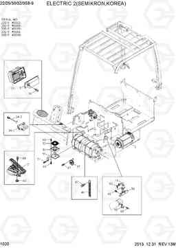 1020 ELECTRIC 2(SEMIKRON,KOREA) 22/25/30/32/35B-9, Hyundai