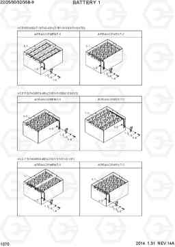 1070 BATTERY 1 22/25/30/32/35B-9, Hyundai