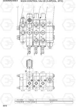 3010 MAIN CONTROL VALVE (3-SPOOL) 22/25/30/32/35B-9, Hyundai