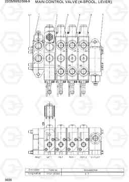 3020 MAIN CONTROL VALVE (4-SPOOL) 22/25/30/32/35B-9, Hyundai