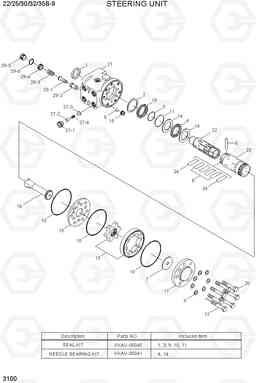 3100 STEERING UNIT 22/25/30/32/35B-9, Hyundai