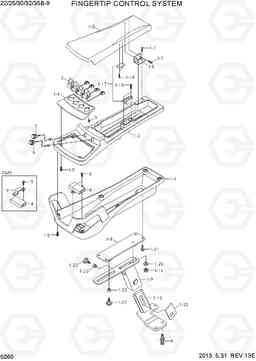 5060 FINGERTIP CONTROL SYSTEM 22/25/30/32/35B-9, Hyundai