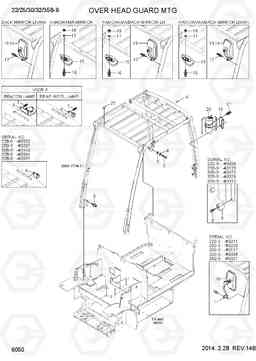 6050 OVERHEAD GUARD MOUNTING 22/25/30/32/35B-9, Hyundai